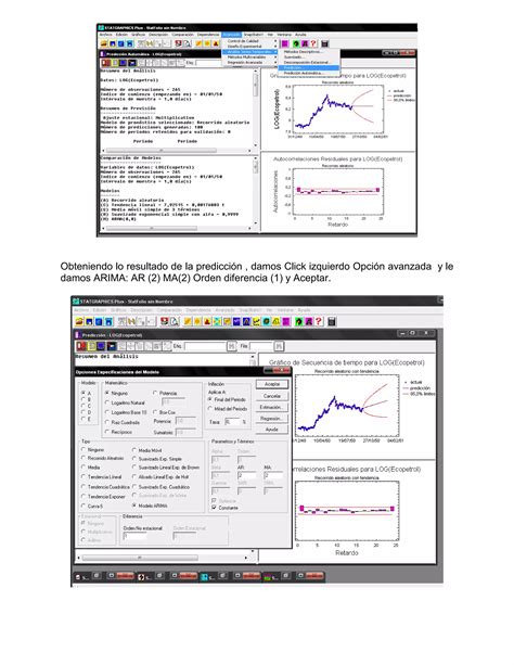 Notas De Clases Modelo Arch Para Accion De Ecopetrol Pdf