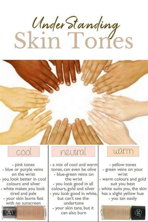 Skin tones – Artofit