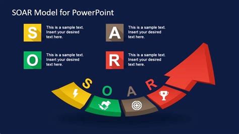 Soar Analysis Template - SampleTemplatess - SampleTemplatess