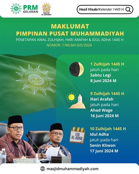 Muhammadiyah Tetapkan Lebaran Idul Adha 1445 H Pada Senin 17 Juni 2024