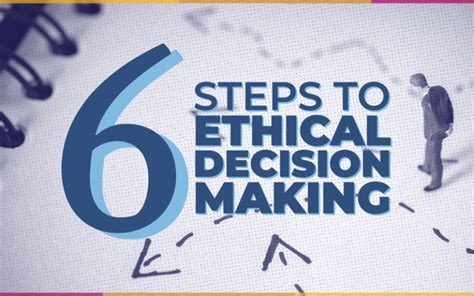 Ethical Decision Making In Six Steps Considerations For Insurance