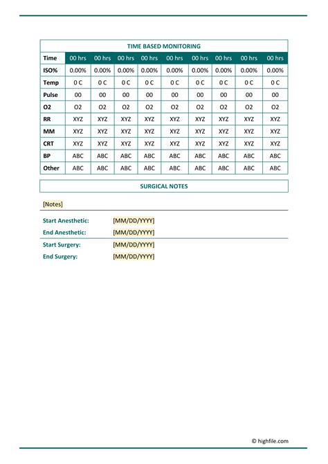 Veterinary Anesthesia Monitoring Sheet - Word | PDF | Google Sheet