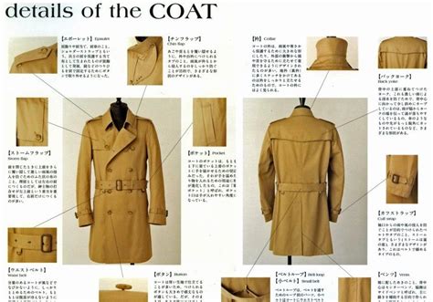 Mens Long Coat Sewing Pattern CherelleSandy