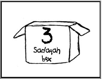 Sadaqah Box Activity Umm Abdul Basir S Creative Corner