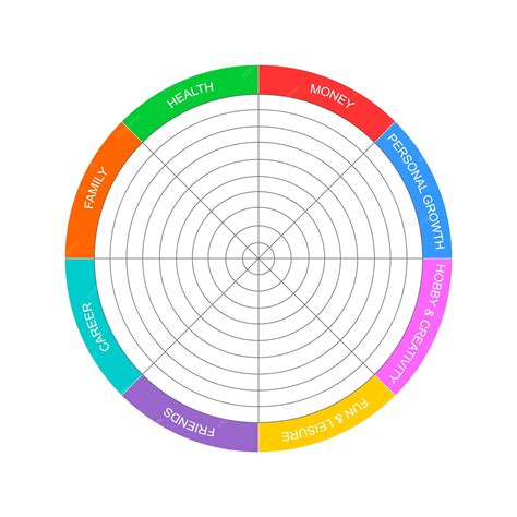 Modelo de roda da vida diagrama circular do equilíbrio do estilo de vida com 8 segmentos