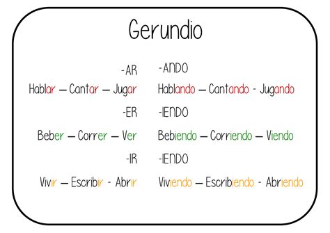 O Que é Um Verbo No Gerúndio - 5
