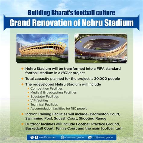 Renovation Of Nehru Stadium 30000 Capacity ₹831cr Rindianfootball