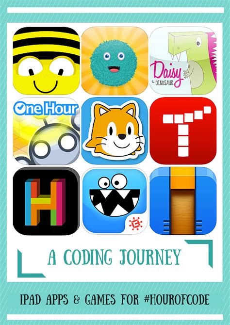 How do you integrate coding into your library classroom and home – Artofit