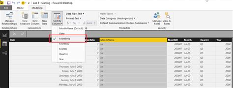 How To Create A Sort Table In Power Bi