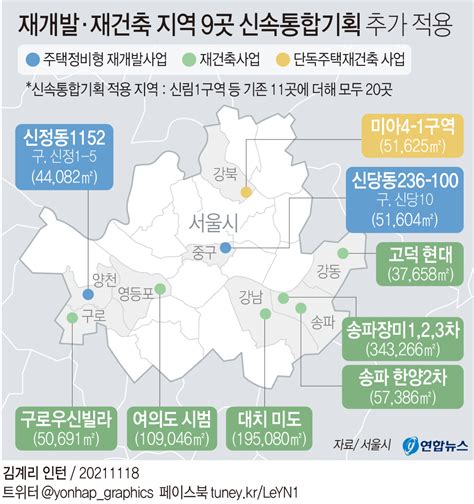 그래픽 재개발·재건축 지역 9곳 신속통합기획 추가 적용 연합뉴스