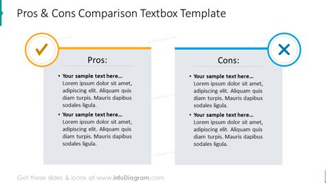 Example of the pros and cons comparison template