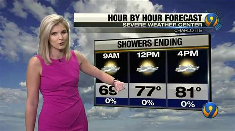 Wednesday morning forecast update from Meteorologist Ashley Kramlich ...