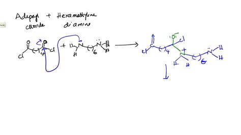 Solved Write The Complete Mechanism For Nylon Using Adipoyl