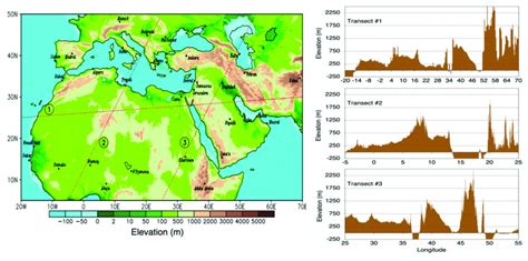 Topographical Map Of The Middle East And North Africa MENA Using The