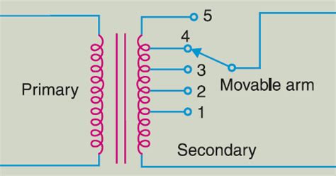 Transformer Tap Changer Calculation