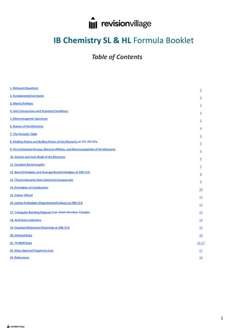 Ib Chemistry Formula Booklet Ib Chemistry Sl Hl Formula