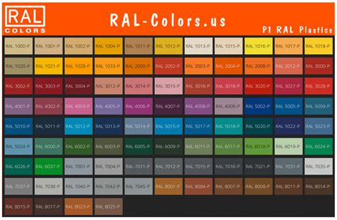 RAL color chart USA | shades and swatches