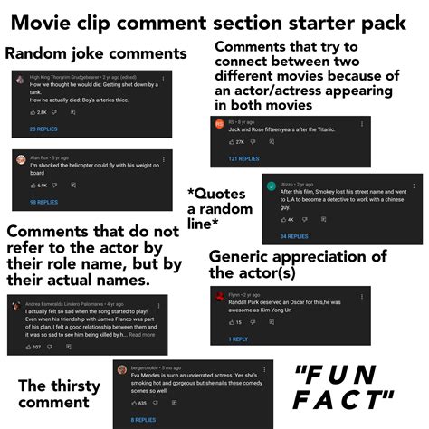 Movie Clip Comment Section Starter Pack R Starterpacks