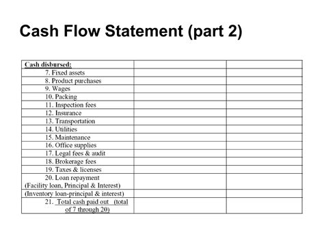 Template: Managing Cash Flow 101 | PPT