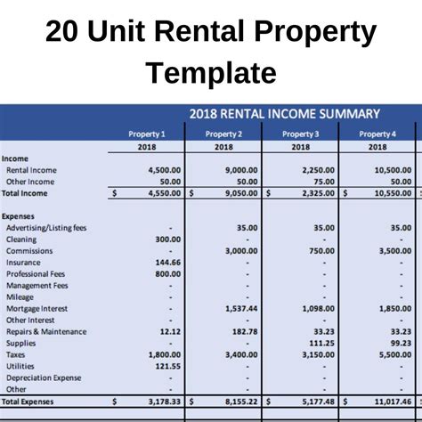 20 Unit Rental Property Template Customizable Microsoft Etsy Building