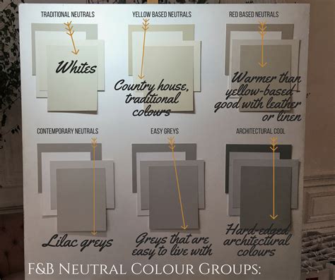 Farrow And Ball Paint Color Names With Paintcolor Ideas Youll Have No