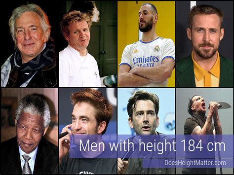 184 cm Male Celebrities