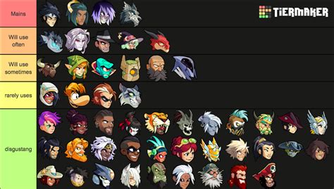 Recent Brawlhalla Tier Lists - TierMaker