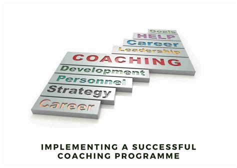 Implementing A Successful Coaching Programme