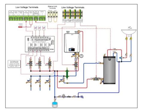 Hydraulic Separator Piping Diagram: Make Your Processes Cleaner