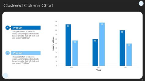 Investment Banking Pitchbook With Post Selling Plans And Operational ...