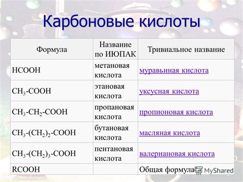 Презентация на тему: "Карбоновые кислоты Формула Название по ИЮПАК ...
