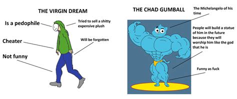 Dream Vs Gumball Rvirginvschad