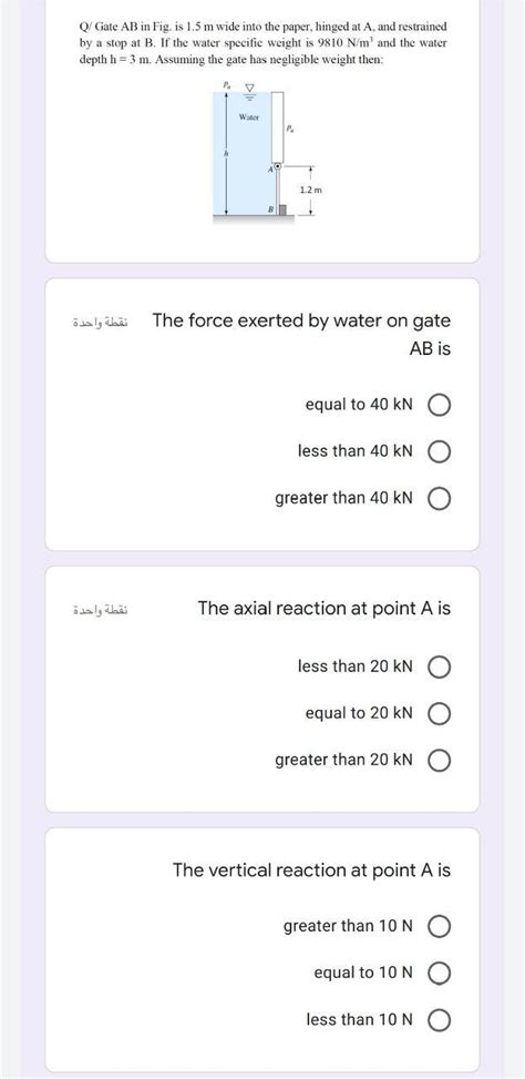 Solved Q Gate Ab In Fig Is M Wide Into The Paper Chegg