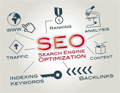 Seo Search Engine Optimization Stock Vector Trueffelpix