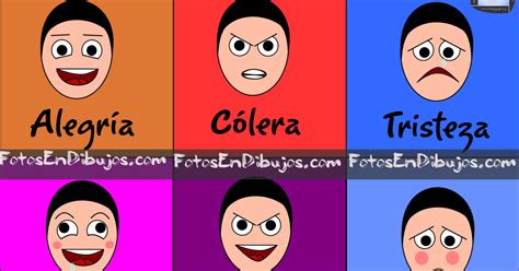 Fotos En Dibujos Dibujos Con Emociones Cómo Dibujar Expresiones Faciales