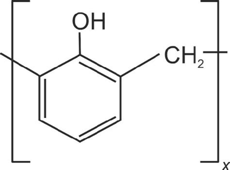 Schematic polymer structure of phenol-formaldehyde resin. Simple ...