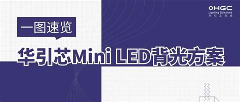 一文速览，华引芯mini Led背光方案全解析 知乎