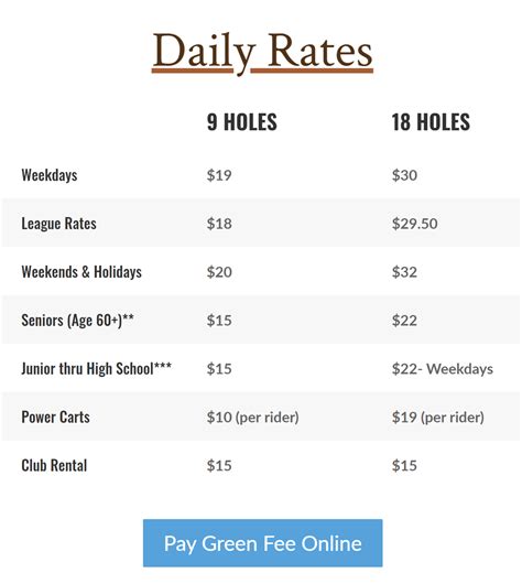 Rates | Ledgeview Golf Course