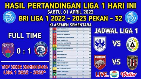 Hasil Liga Hari Ini Persita Vs Arema Fc Klasemen Liga