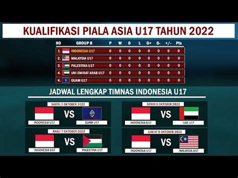 Jadwal Lengkap Timnas Indonesia Di Kualifikasi Piala Asia U Tahun