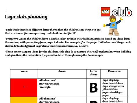 Lego club planning and resources | Teaching Resources