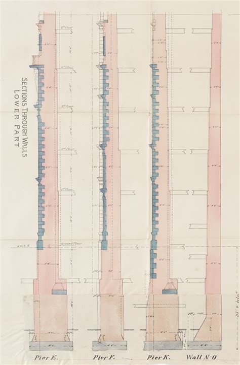 Structural Systems Of Early Skyscrapers The Case For New York The