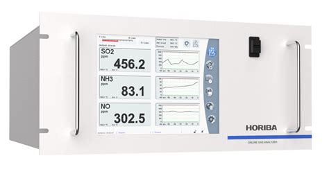 EXM500 Online Gas Analyser HORIBA