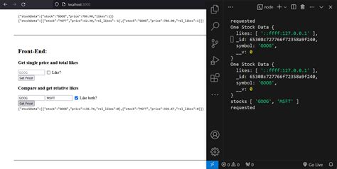 Information Security - Stock Price Checker - JavaScript - The freeCodeCamp Forum