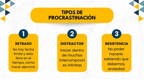 El Ciclo De La Procrastinaci N Y Sus Efectos Ppt