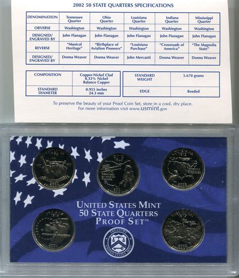 2002 S 50 STATE QUARTERS PROOF SET Complete With COA For Sale