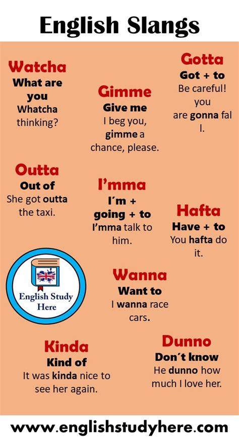 9 English Slangs Words, Definition and Example Sentences Dunno Don’t ...