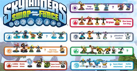 Skylander Family: Swap Force Poster