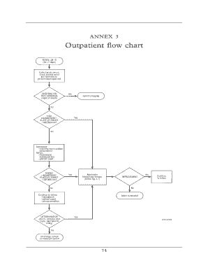 Fillable Online Outpatient Flow Chart Fax Email Print PdfFiller