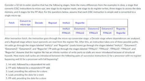 Solved Consider A 32 Bit In Order Pipeline That Has The Chegg